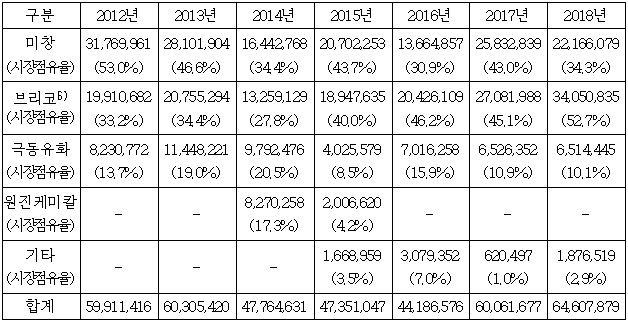 이유 2번째 이미지