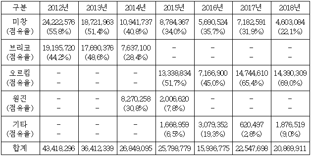이유 3번째 이미지