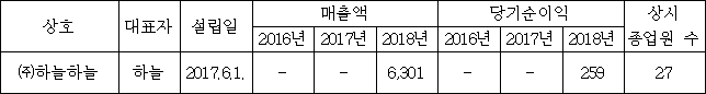 이유 1번째 이미지