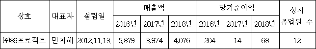 이유 1번째 이미지