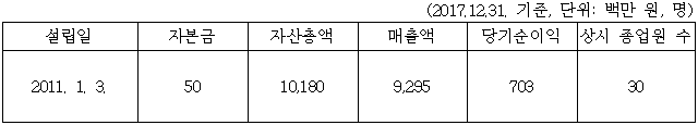 이유 1번째 이미지
