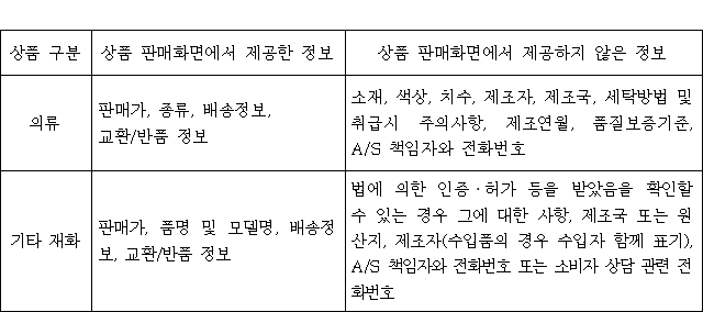 이유 5번째 이미지