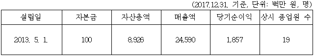 이유 1번째 이미지