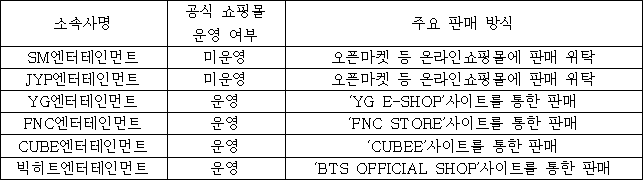 이유 3번째 이미지