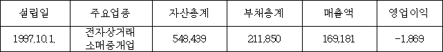 이유 1번째 이미지