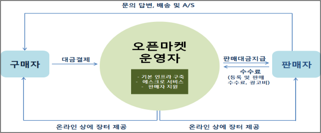 이유 2번째 이미지