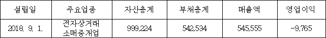 이유 1번째 이미지