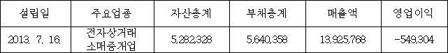 이유 1번째 이미지