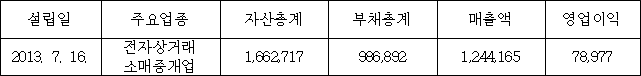 이유 1번째 이미지
