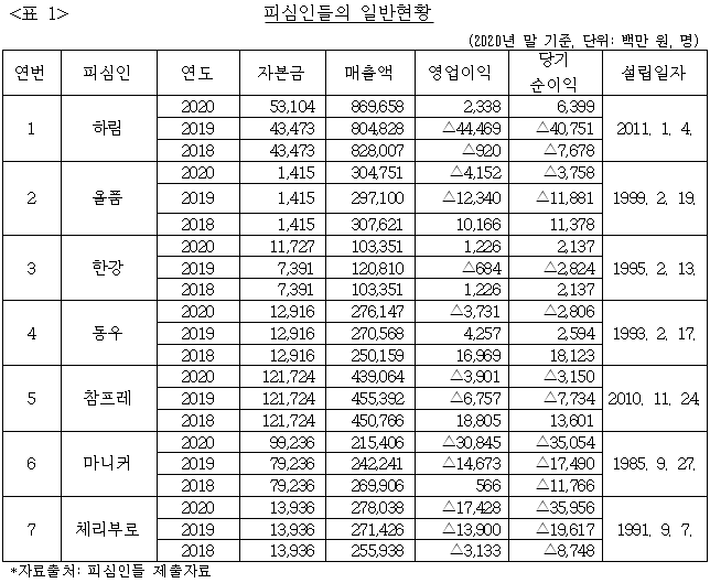 이유 1번째 이미지