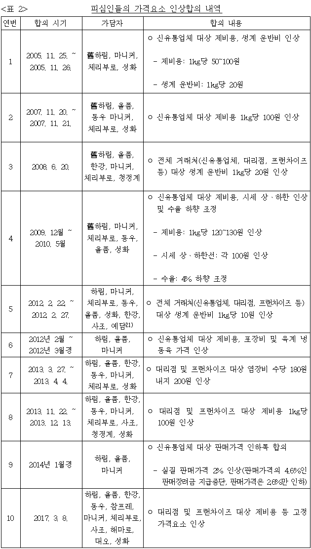이유 2번째 이미지