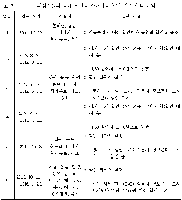 이유 3번째 이미지