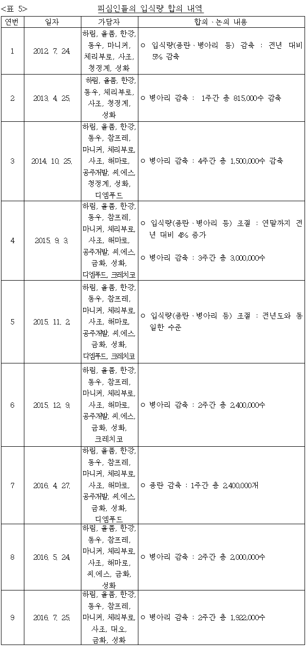이유 5번째 이미지