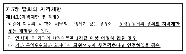 시정권고이유 1번째 이미지
