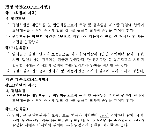 시정권고이유 6번째 이미지