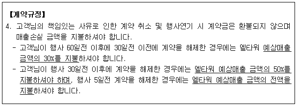 시정권고이유 1번째 이미지