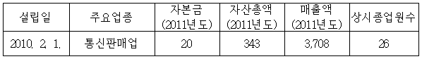 이유 1번째 이미지