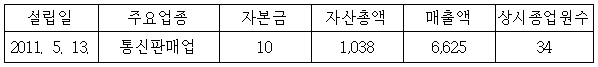 이유 1번째 이미지
