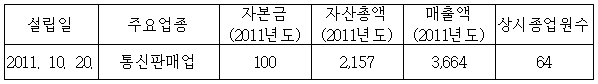 이유 1번째 이미지