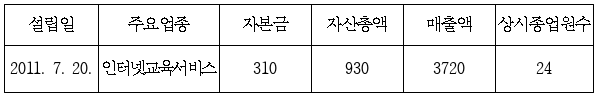 이유 1번째 이미지