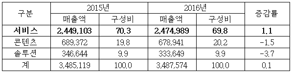 이유 2번째 이미지