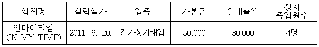 이유 1번째 이미지