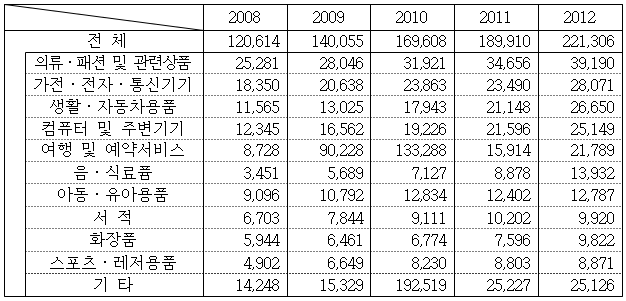이유 2번째 이미지