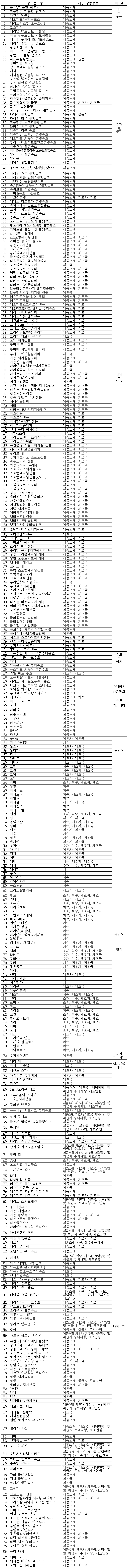 별지 1번째 이미지