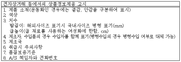 별지 4번째 이미지