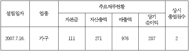 이유 1번째 이미지