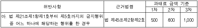 별지 1번째 이미지