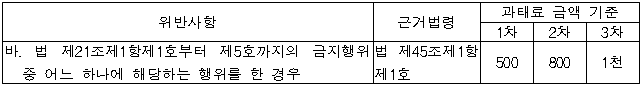 별지 1번째 이미지