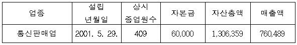 이유 1번째 이미지