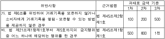 별지 1번째 이미지