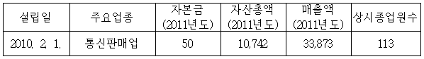 이유 1번째 이미지