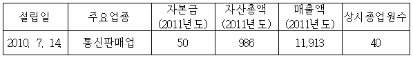 이유 1번째 이미지