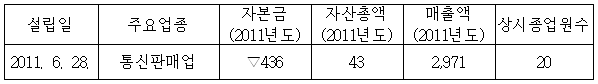 이유 1번째 이미지