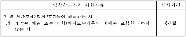 2번째 이미지