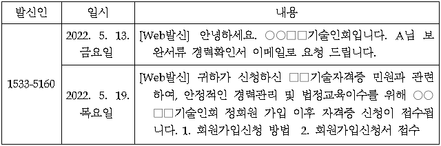 3번째 이미지