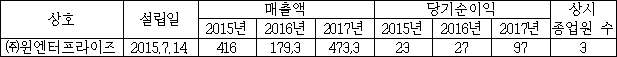 이유 1번째 이미지