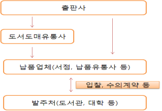 이유 2번째 이미지