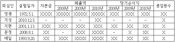 이유 1번째 이미지