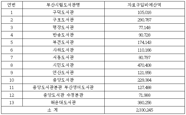 이유 3번째 이미지
