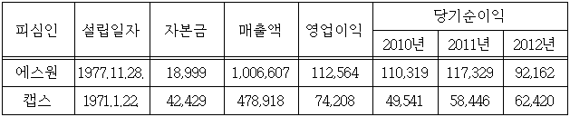 이유 2번째 이미지