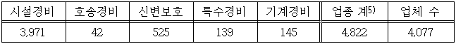 이유 4번째 이미지