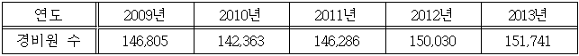 이유 5번째 이미지