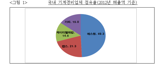 이유 6번째 이미지