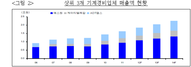 이유 7번째 이미지
