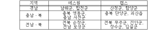 이유 8번째 이미지
