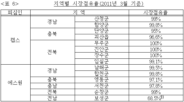 이유 9번째 이미지